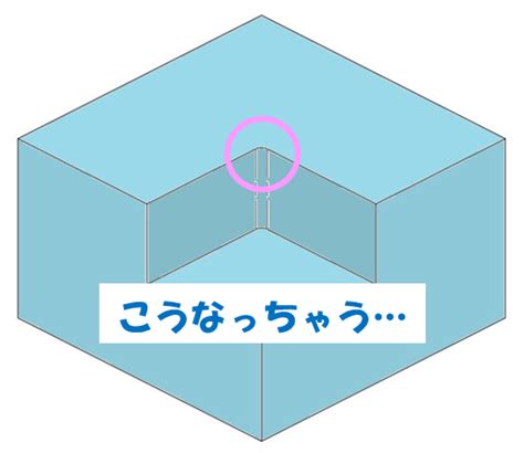 ぬすみる|ぬすみ加工とは？ 